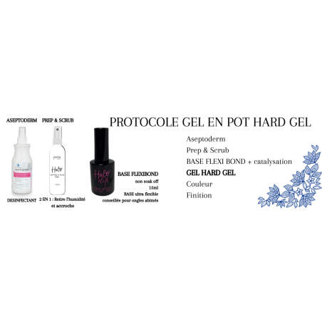 PROTOCOLE HARD GEL